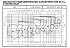 NSCC 150-500/1100X/W45VDC4 - График насоса NSC, 4 полюса, 2990 об., 50 гц - картинка 3