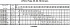 LPCD/I 65-160/4 IE3 - Характеристики насоса Ebara серии LPCD-65-100 2 полюса - картинка 13