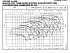 LNES 50-125/22/P25RCSZ - График насоса eLne, 4 полюса, 1450 об., 50 гц - картинка 3