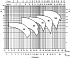 LPCD/I 50-160/3 IE3 - График насоса Ebara серии LPCD-4 полюса - картинка 6
